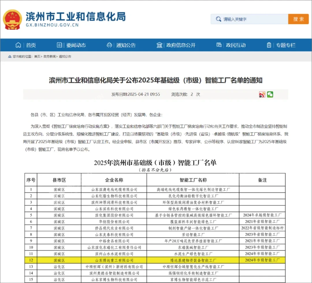 Boyoun Awarded Binzhou Municipal-level Smart Factory Status in 2025